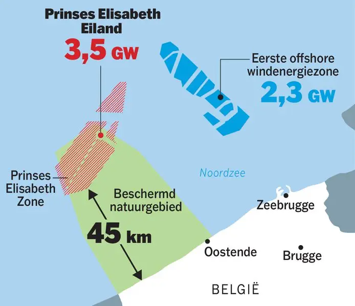 Energie Eiland — foto 3