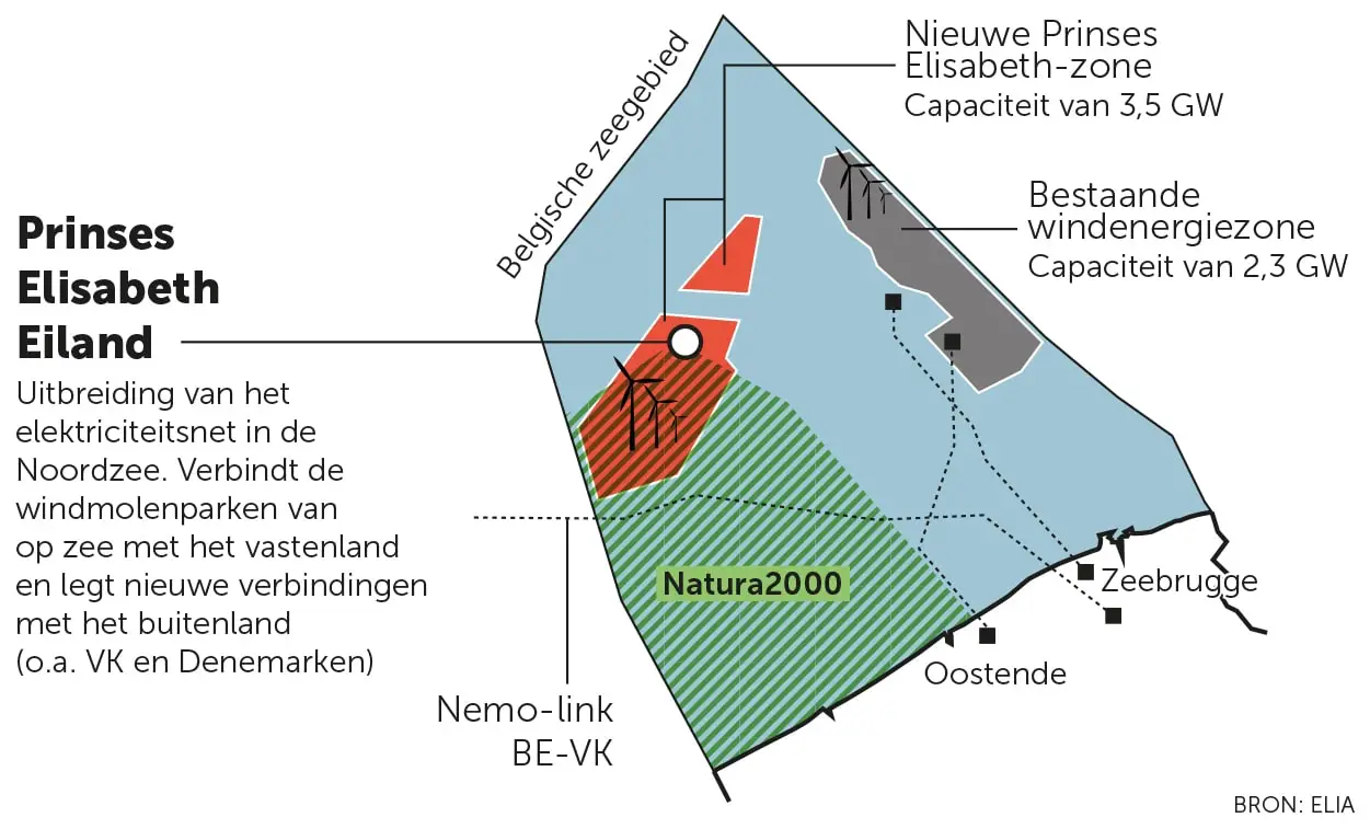 Energie Eiland — foto 4