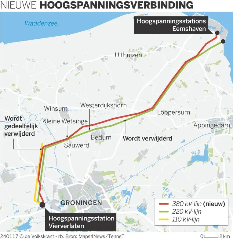 Tennet Noord — foto 1